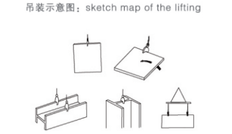 豎吊起重鉗吊裝方法 豎吊起重鉗吊裝方法